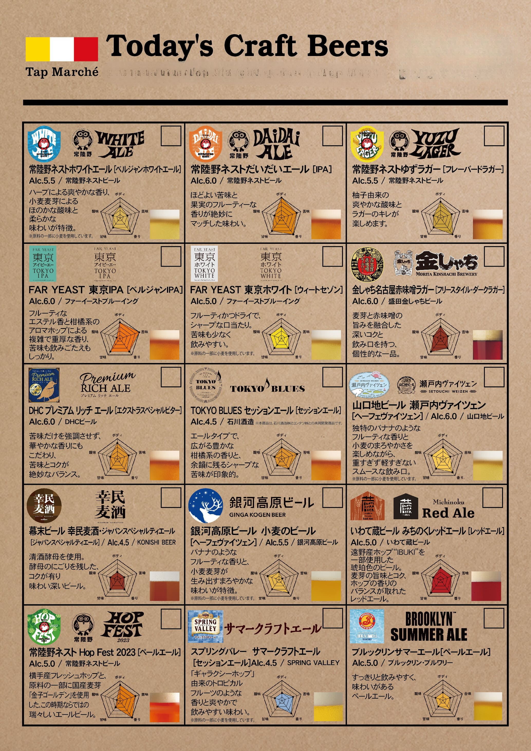 クラフトビールのメニュー1