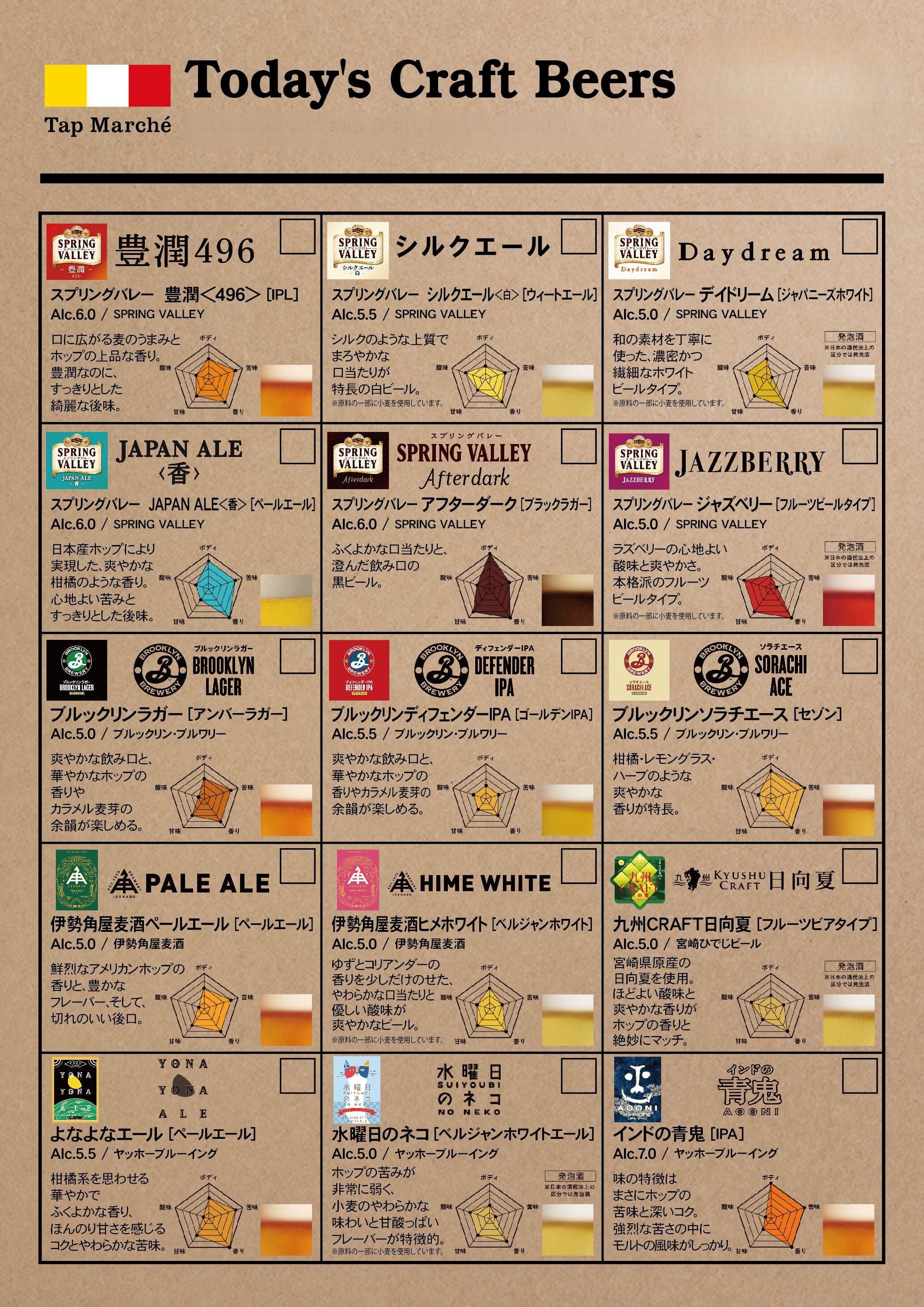 クラフトビールのメニュー2